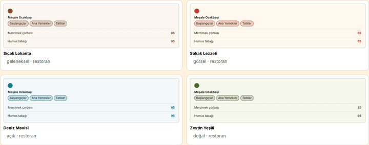 Menü teması ve renklerinin seçildiği panel ekranı